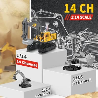 FUYLE Remote Control Excavator Construction Toy, 14 Channel 2.4Ghz RC Digger with Simulating Real Engine Spray, 680° Rotation, Metal Shovel, Lights and Sounds, Christmas Birthday Gift for Boys Kids - Image 5