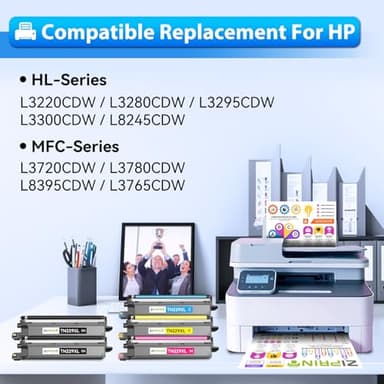 TN229XL TN229 Toner 5 Pack Compatible Replacement for Brother TN229 TN229XL Toner Cartridges for Brother MFC-L3780CDW HL-L3280CDW MFC-L3720CDW HL-L3220CDW HL-L3300CDW HL-L3295CDW Printer - Image 2