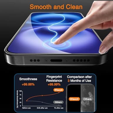 Wiaocit 3 Pack Tempered Glass Screen Protector for iPhone 16 with 3 Pack Camera Lens Protector, 9H Hardness, Bubble Free, Case Friendly - Image 4