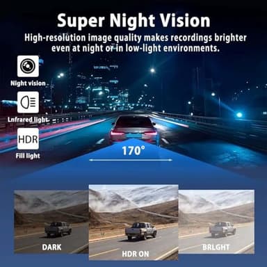 Sakerplus Full View Car Dashcam System,360° 4 Channel Dash,1080P Full HD Recording, Infrared Night Vision, 64GB SD Card, G-Sensor, Loop Recording, Plug-in Power for Taxi, Fleet,Family Vehicles (128G) - Image 2