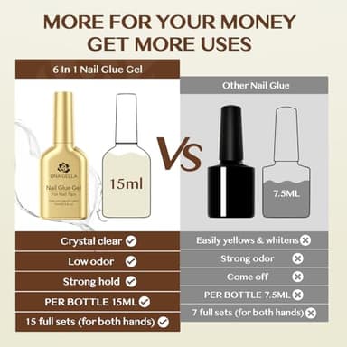 UNA GELLA 6 in 1 Gel Nail Glue for Clear Acrylic Nails Tips, 15ml UV Nail Glue Long Lasting Super Strong Brush for Base Coat, Clear Fake Nails, and Soft Gel Tips Lamp Curing Required - Image 5