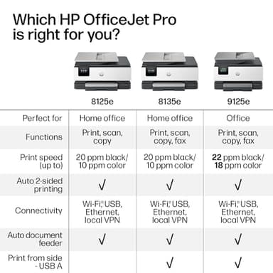 HP OfficeJet Pro 8125e Wireless All-in-One Color Inkjet Printer, Print, scan, Copy, ADF, Duplex Printing Best-for-Home Office, 3 Month Instant Ink Trial Included, AI-Enabled (405T6A) - Image 8