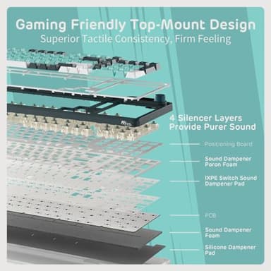 RK ROYAL KLUDGE S98 Mechanical Keyboard w/Smart Display & Knob, Top Mount 96% Wireless Mechanical Keyboard BT/2.4G/USB-C, Hot Swappable, Software Support, Creamy Sounding, 98 Keys - Image 5