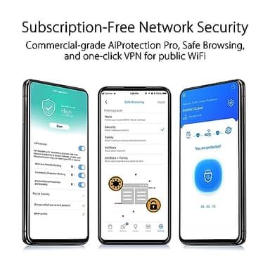 ASUS ZenWiFi AX6600 Tri-Band Mesh WiFi 6 System (XT8 1PK) - Whole Home Coverage up to 2750 sq.ft & 4+ rooms, AiMesh, Included Lifetime Internet Security, Easy Setup, 3 SSID, Parental Control, Charcoal - Image 3