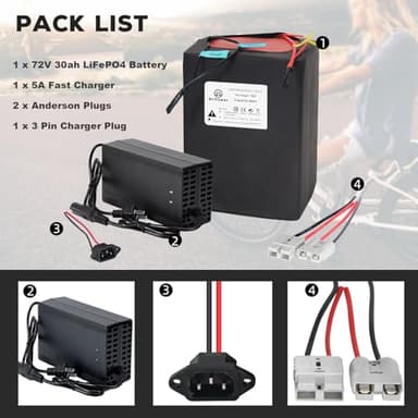BtrPower 72V 30AH LiFePO4 Battery Ebike Lithium Battery Pack,80A BMS and 5A Fast Charger for 2800W-250W Motor - Image 7