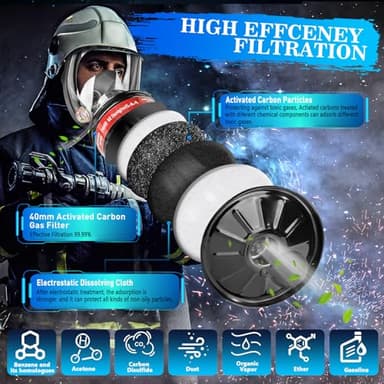 Full Face Gas Masks Survival Nuclear and Chemical with 40mm Activated Carbon Filter and 60921 Filters/Cartridges, Respirator Mask With Filters Against Dust, Organic Vapor, Paint, Welding, Chemicals - Image 4