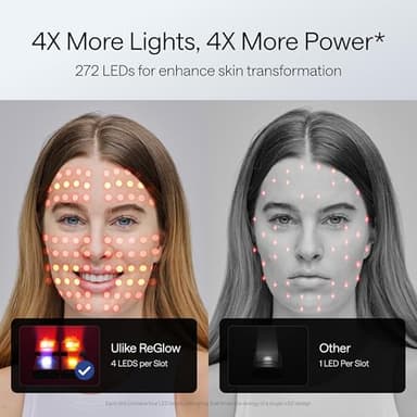 Ulike ReGlow LED Light Therapy Mask, Red Light Therapy for Face, 4 Modes with Red, Blue, Yellow & Infrared Lights for Reduce Acne & Anti-Aging, Eye-Protection, 272 Beads, Remote Control,White - Image 3