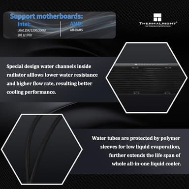 Thermalright FW PRO 360 Black CPU Water Cooler with PWM Fan, 2000RPM Speeds,IPS LCD Screen with 320 * 320 Resolution,Liquid CPU Cooler,for AM5/Intel LGA1851/1700,2.73inch Display Screen - Image 4