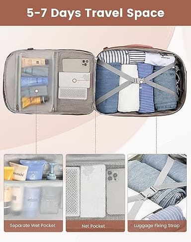 LOVEVOOK Large Travel Backpack for Women & Men, 40L Carry on Backpack for Airplanes, TSA Personal Item Travel Bag fits 17" Laptop, Waterproof Travel Essentials Airline Approved with 3 Packing Cubes - Image 9