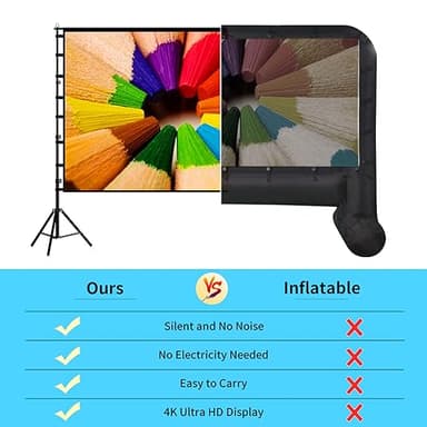 TOWOND Projector Screen and Stand, 180 inch Outdoor Projector Screen 15 FT Large Projection Screen, Portable 16:9 4K HD Rear Front Movie Screen with Carry Bag Wrinkle-Free Design for Backyard Theater - Image 2