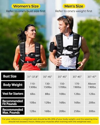 PACEARTH Weighted Vest,4lb/6lb/10lb/12lb/16lb/20lb/25lb/30lb Weight Vest with Reflective Stripe, Body Weight Vests Adjustable for Men, Women Workout, Strength Training, Running, Walking, Jogging - Image 6