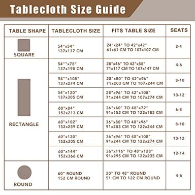 Fitable Faux Linen Tablecloths Rectangle 60 x 120 Inch - 2 Pack Neutral Table Clothes for 8 Foot Tables, Nature Faux Burlap Kitchen Table Covers for Dining, Party, Farmhouse, Banquet, Buffet - Image 5