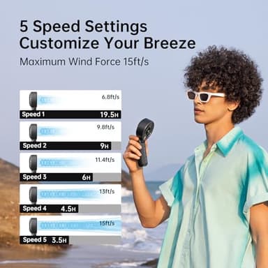 JISULIFE Handheld Fan Life7 – Ultimate Flexibility: High-Power Motor, LED Display, 19.5 Hrs Cooling, 5000mAh Rechargeable, 5-Speed, Foldable Design, 3-IN-1 Portable Fan for Travel Cruise Beach(Black) - Image 3