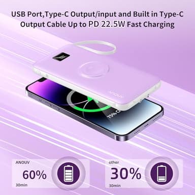 ANOUV Portable Charger with Built-in-Cable&AC Wall Plug& Magnetic Wireless iWatch Charger,10000mAh Power Bank,PD 22.5W Fast Charging Battery Pack Compatible with iPhones and Apple Watch etc.(1 Pack) - Image 3