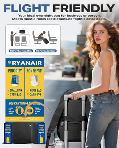 WEPLAN United Airlines Approved Personal Item Travel Bag, Underseat 20L Carry on Backpack, 40×20×25CM Cabin Luggage Bag, Mochila deviaje, Frontier Airlines Personal Item Bags, Black - Image 5