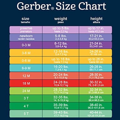 Gerber Baby Girls Cap and Mitten Sets 8pc Pink Bear Newborn - Image 7