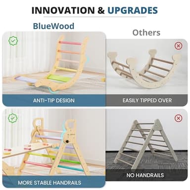 BlueWood Pikler Triangle Set, Toddler Wooden Climbing Toys Indoor 7in1 Foldable Climber for Kids, Montessori Philosophy Play Jungle Gym with Arch, Ramp, Ladder (Colorful Spring) - Image 5
