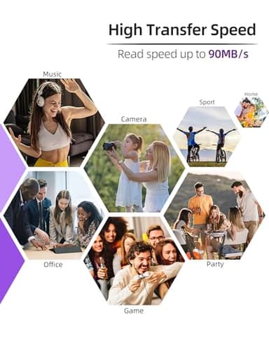 Micro SDXC Memory Card 64GB 2 Pack, Speederlash Camera Plus TF Card with Adapter, Up to 90MB/s Read Speed, 4K UHD&5K Video Support, U1 V30 A1 Rated, Waterproof, for Security Camera, Dashcam, Drones - Image 5