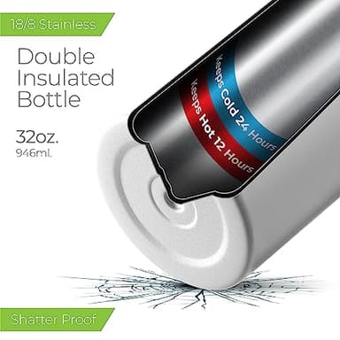 SipX™ Triple-Insulated Stainless Steel Water Bottle 32oz. With 3 Lids, BPA-Free Reusable Insulated Water Bottle Keeps Cold 24 Hours, Metal Water Bottle Made Of Sustainable Material For Hiking & Biking - Image 3