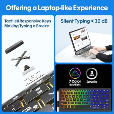 BABG Keyboard Case for iPad 10th Generation&iPad 11th(A16,2025),iPad Air 11/iPad Pro 11 inch Keyboard&iPad Air 5th/Air 4th Keyboard,Non-Trackpad,360°Swivel,7 Use Modes,Backlight-Black - Image 4