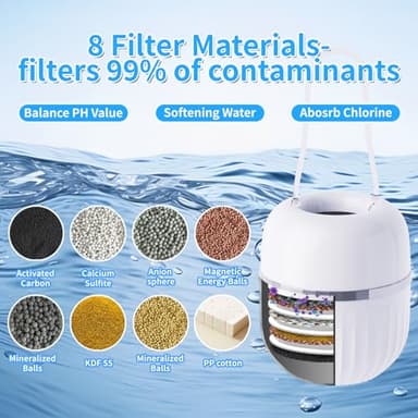 Bath Water Filter for Tub,Bath Water Filter Removes Hundreds of Contaminants for Softer Skin and Hair 5000 Gallons of Filtration Easy to Install for bathroom (White) - Image 3