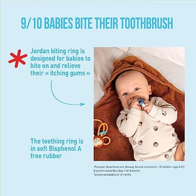 Jordan* ® | Step 1 Baby Toothbrush | 0-2 Years, Soft Bristles, BPA Free | Pink & Purple | 4 Pack - Image 3