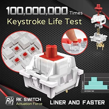 RK ROYAL KLUDGE RK61 60% Gaming Keyboard, Wired RGB Mechanical Keyboard with No-Conflict 61 Keys, Hot Swappable PC Game Keyboard for Windows Mac, Quiet Red Switch-White - Image 5