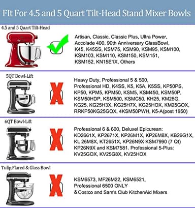 Flex Edge Beater For Kitchenaid Mixer Accessory,Kitchen Aid Attachments For Mixer,Fits Tilt-Head Stand Mixer Bowls For 4.5-5 Quart Bowls,Beater With Silicone Edges,Grey - Image 2