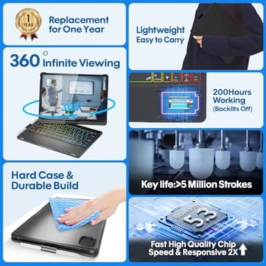 BABG Keyboard Case for iPad 10th Generation&iPad 11th(A16,2025),iPad Air 11/iPad Pro 11 inch Keyboard&iPad Air 5th/Air 4th Keyboard,Non-Trackpad,360°Swivel,7 Use Modes,Backlight-Black - Image 3