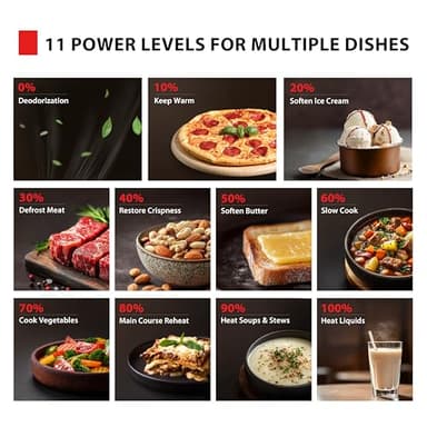 TOSHIBA Small Microwave Oven with 11 Power Levels, ChefDefrost, Sound On/Off & Eco Mode, 0.7 Cu Ft, 700W, Black, MM-EM07PA(BK) - Image 7
