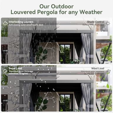 Aoxun Louvered Pergola 10' x 12' Outdoor Aluminum Pergola with Adjustable Top for Decks, Gardens and Backyards, Gray - Image 4