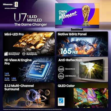 Hisense 55" U7 Mini-LED ULED 4K UHD Best Premium Gaming Google Smart TV (55U75QG, 2025 Model) - QLED, Native 165Hz, VRR 288, Up to 3000 Nits, HDR10+, Dolby Vision IQ · Atmos, IMAX Enhanced, 2.1.2 Ch - Image 3