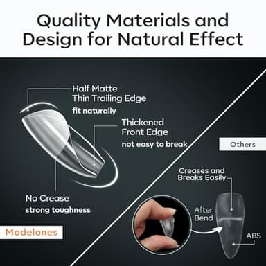 modelones Extra Short Square Nail Tips, Pre-shaped Soft Gel Tips Fake Nails False Acrylic Clear Full Cover Press on Extension Kit Gel Manicure DIY at Home 216PCS 12Sizes - Image 3