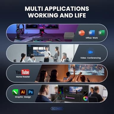 Mini PC with Alder Lake N100 CPU (up to 3.4GHz), Mini Desktop Computer PC Windows 11 Home Mini Computer with 8GB DDR4 256GB SSD 4K Dual Display Micro PC Bluetooth5.2/WiFi6/USB3.2 - Image 6