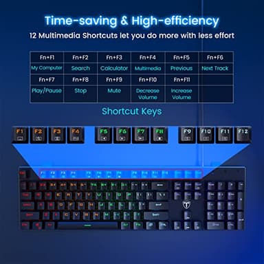 RisoPhy Mechanical Gaming Keyboard, RGB 104 Keys Ultra-Slim LED Backlit USB Wired Keyboard with Blue Switch, Durable Abs Keycaps/Anti-Ghosting/Spill-Resistant Computer Keyboard for PC Mac Xbox Gamer - Image 4