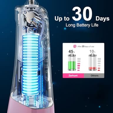 Water Dental Flosser Pick for Teeth: 4 Modes Cordless Portable Water Flossers Teeth Cleaner Rechargeable 300ML IPX7 Waterproof Oral Irrigator Flossing Cleaning Picks for Home Travel - Image 3