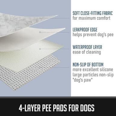 Washable Pee Pads for Dogs, Reusable Pee Mats for Dogs, Puppy Pads Super Water Absorption Puppy Pee Rugs Easier to Dry, Wee Wee Pads for Dogs Non-Slip, Pet Training Pad Whelping Playpen Dog Crate - Image 2