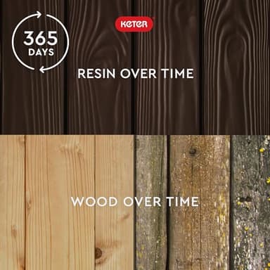 Keter Solana 70 Gallon Storage Bench Deck Box for Patio Furniture, Front Porch Decor and Outdoor Seating – Perfect to Store Garden Tools, Brown/Brown - Image 6