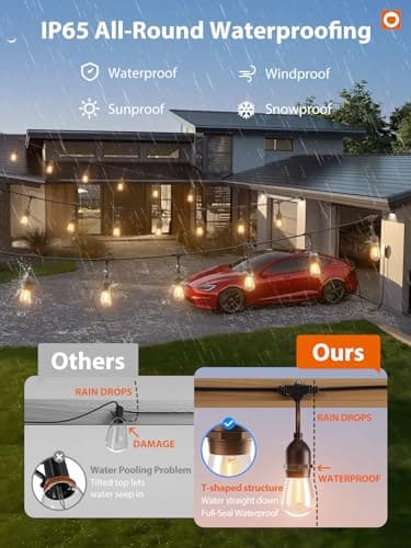 addlon LED Outdoor String Lights 48FT with Edison Vintage Shatterproof Bulbs and Commercial Grade Weatherproof Strand - ETL Listed Decorative Lights for Patio Garden - Image 5