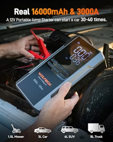WOLFBOX 3000A Jump Starter with Air Compressor, 16000mAh&160PSI Portable Car Battery Jump Starter with 65W Fast Charge, 12V Battery Pack (8L Gas 6L Diesel Engine) with Boost, Light and Jumper Cables - Image 3