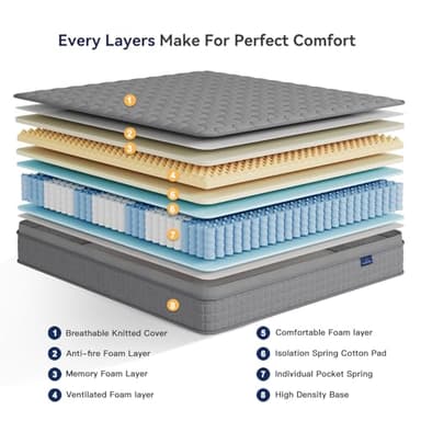 Vesgantti 12 Inch Multilayer Hybrid Twin XL Mattress - Multiple Sizes & Styles Available, Ergonomic Design with Memory Foam and Pocket Spring, Medium Firm Feel, Grey - Image 4