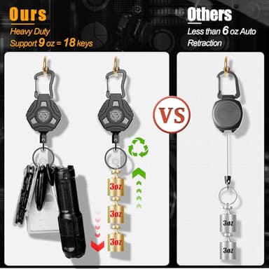 Oaridey Retractable Badge Holders, Heavy Duty Retractable Keychain with Tactical ID Card Holder (Holds 5 Cards), ID Badge Holders with Metal Clip, 31.5' Badge Reel - Image 5