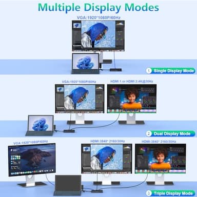 New Microsoft Surface Dock Triple Displays Dual HDMI+VGA with Power Adapter,12 in 1 Surface Docking Station for Microsoft Surface Pro 11/10/9/8/X/7/6/5/4/3,Surface Laptop 7/6/5/4/3/2/1,Surface Book Go - Image 4