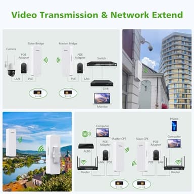 Adalov Wireless Bridge, 3KM 5.8G Point to Point Outdoor CPE, Long Range WiFi Bridges for PtP/PtMP with 14DBi High Gain Antenna for Network Sharing,Network Extend,Starlink Network Extend (CPE660) - Image 3