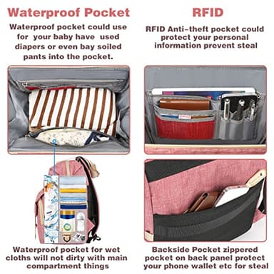 Jiefeike Diaper Bag Backpack, Pink Baby Girls Diaper Bag for Mom, Travel Baby Bags Backpack for Women, Insulated Pockets Portable toddler diaper bag with USB Charging Port, RFID Anti-Theft Pocket - Image 5