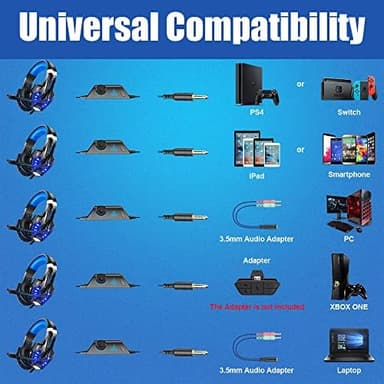 BENGOO G9000 Stereo Gaming Headset for PS4 PC Xbox One PS5 Controller, Noise Cancelling Over Ear Headphones with Mic, LED Light, 7.1 Surround Sound, Soft Memory Earmuffs for Nintendo Xbox Series X|S - Image 8