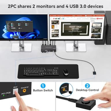 HDMI+Displayport KVM Switch 2 Monitors 2 Computers 4K@60Hz KVM Switcher for Two PC Share Dual Monitors and 4 USB 3.0 Ports Support Extended/Copy Mode with Desktop Controller&2 USB Cables - Image 6