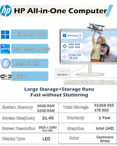 HP All-in-One Computer - 21.5'' FHD Anti-Glare Display, Home Desktop PC, Win 11 Pro, Wired KB & Mouse, Wi-Fi 6, Bluetooth, Intel Celeron J4025, HD Webcam (16GB RAM | 1TB SSD) - Image 3