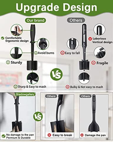 Upgrade Meat Chopper, Heat Resistant Meat Masher for Hamburger, Ground Beef Smasher, Nylon Hamburger Grinder Utensil for Ground Beef, Non Stick Mix Ground Chopper, Mix and Chop Potato Masher Tool - Image 6