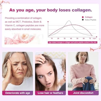 Nokuba Collagen Protein Coffee Creamer Powder, Marine Collagen Peptides with Coconut Mct Oil for Hair Skin & Nails Support, Non Dairy, Sugar Free, Keto Friendly, Chocolate Flavor, 500g (20 Servings) - Image 3